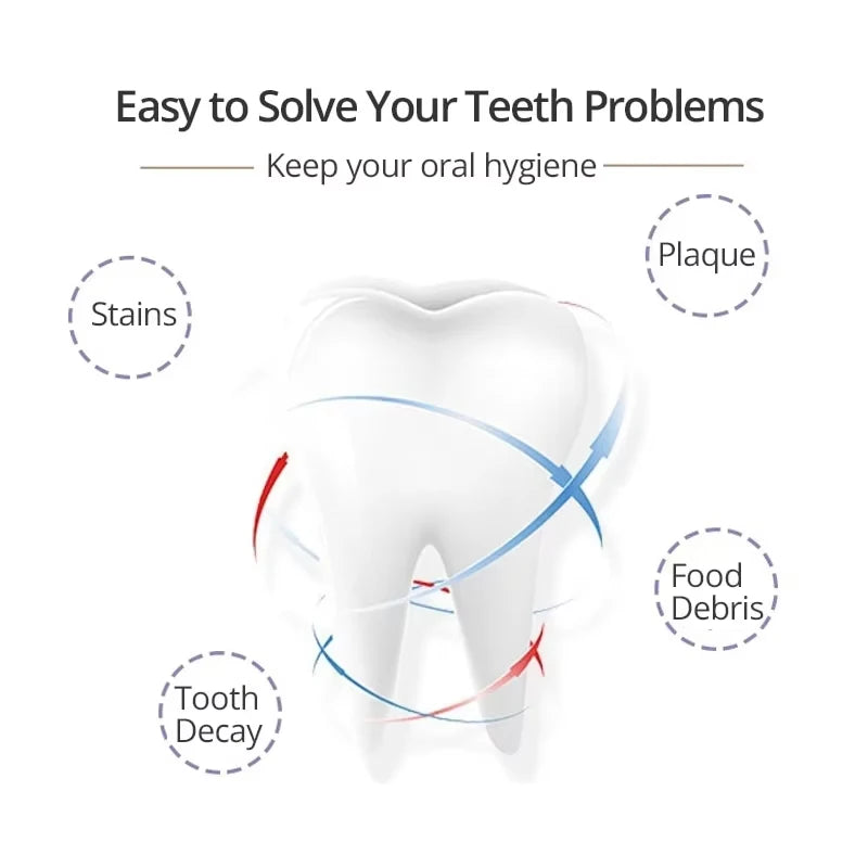 Portable Teeth Clean Water Dental Floss