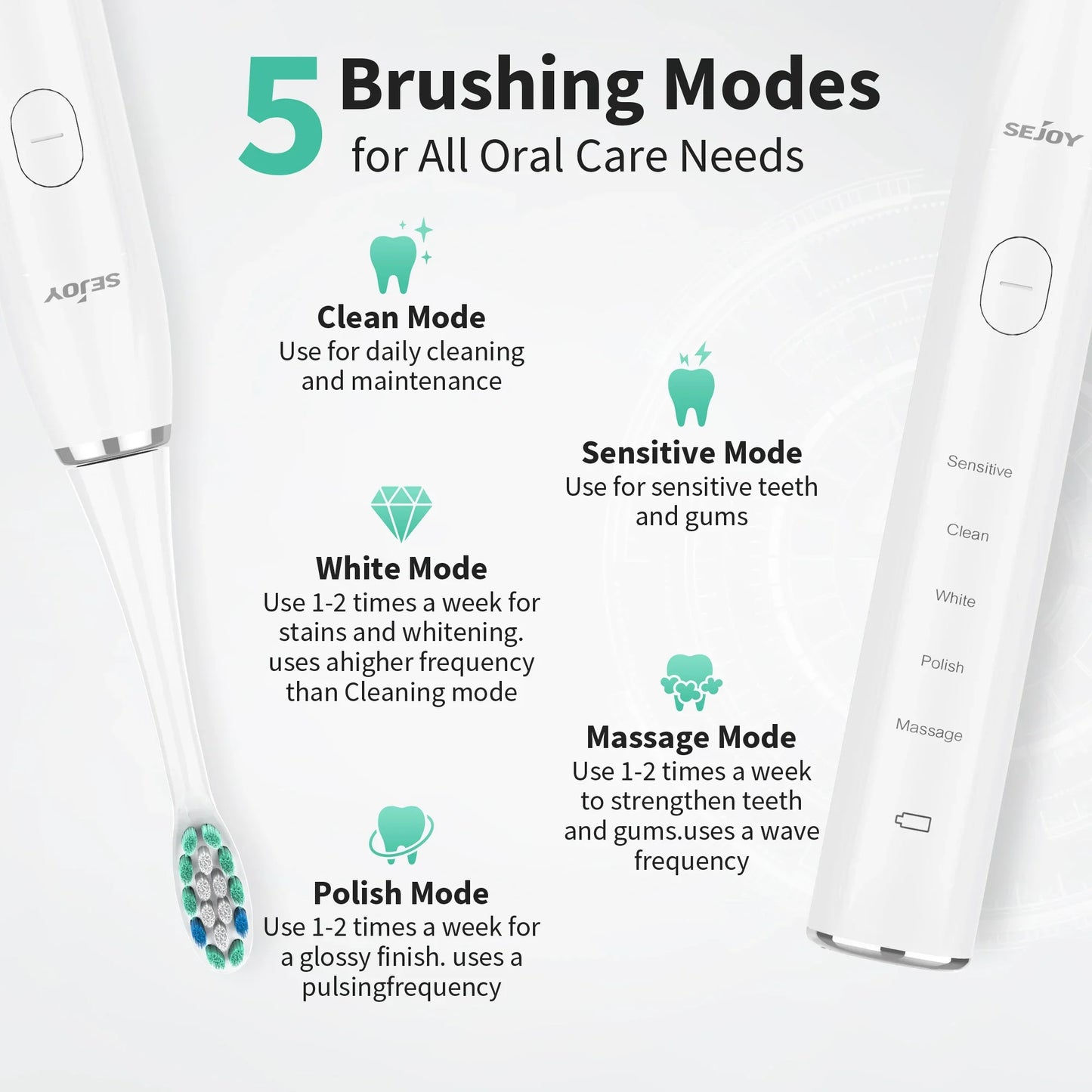 SEJOY Oral Cleaning Electric Toothbrush
